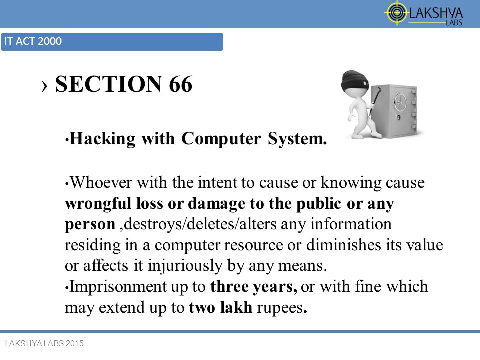 Sec 66 shop of it act
